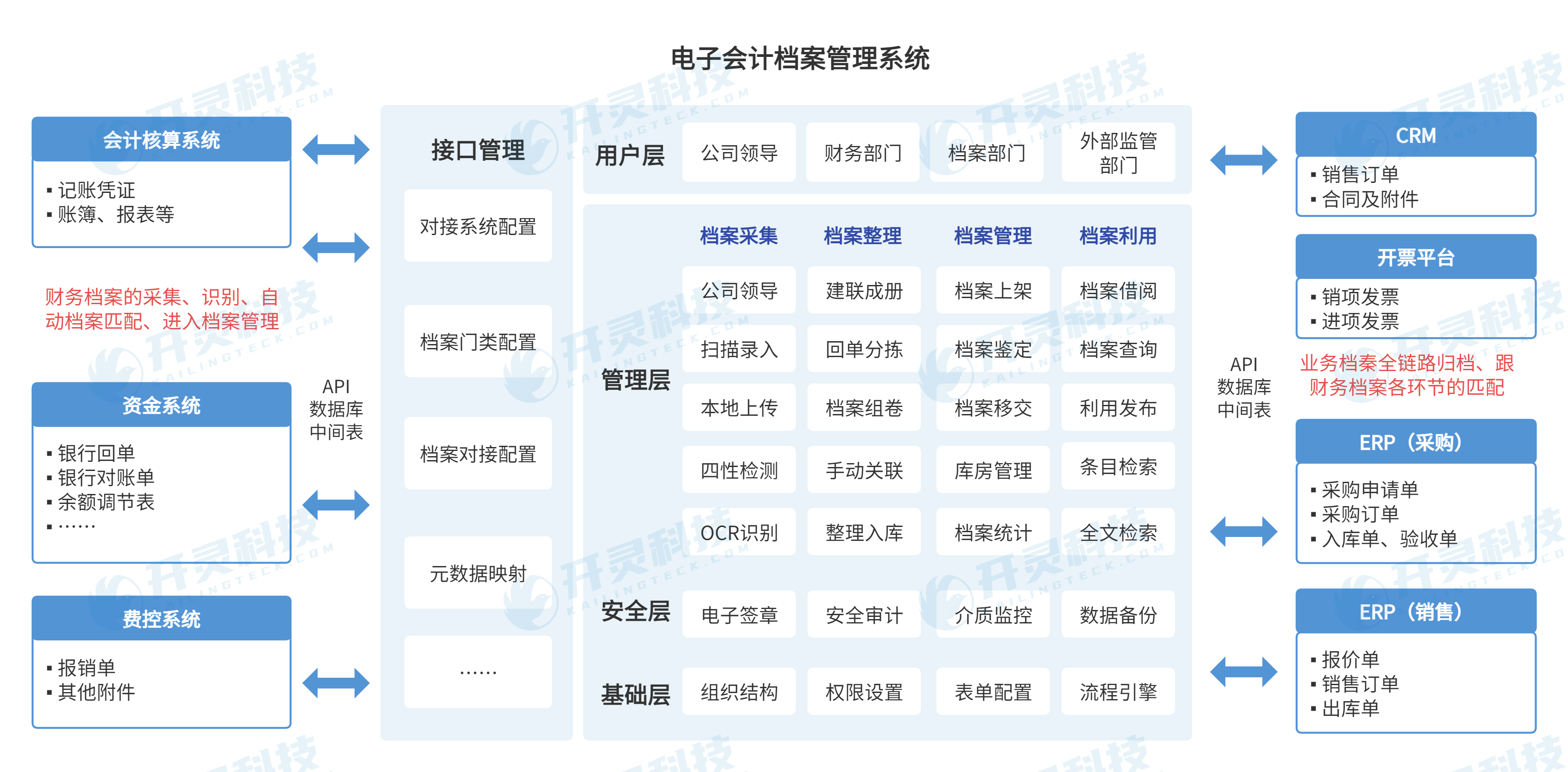 智能制造财务规范(智能制造财务规范有哪些)新乡市
