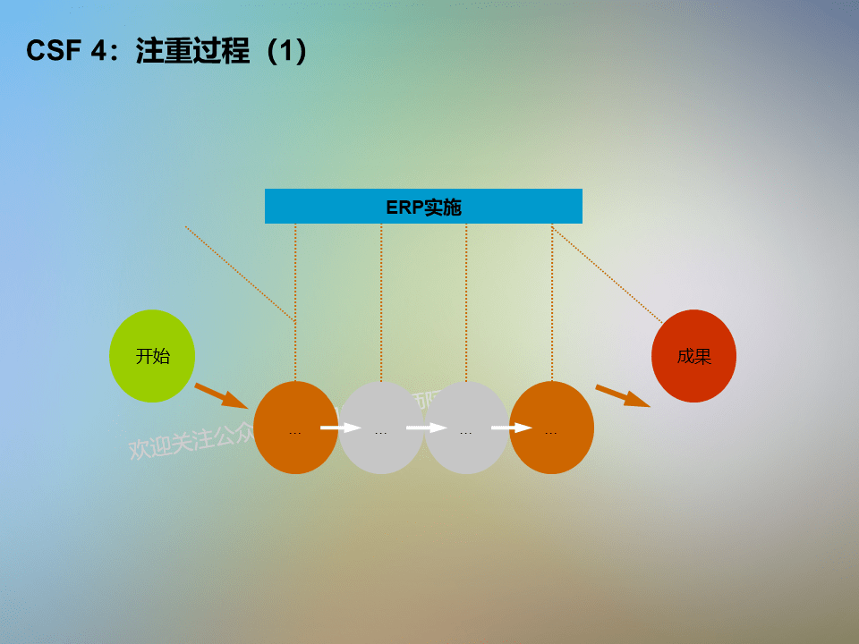 半导体咨询方法论(了解半导体行业的书)新乡市