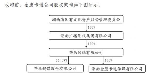 现金收购架构设计(现金收购的主要特点)新乡市 现金收购架构设计(现金收购的主要特点)新乡市