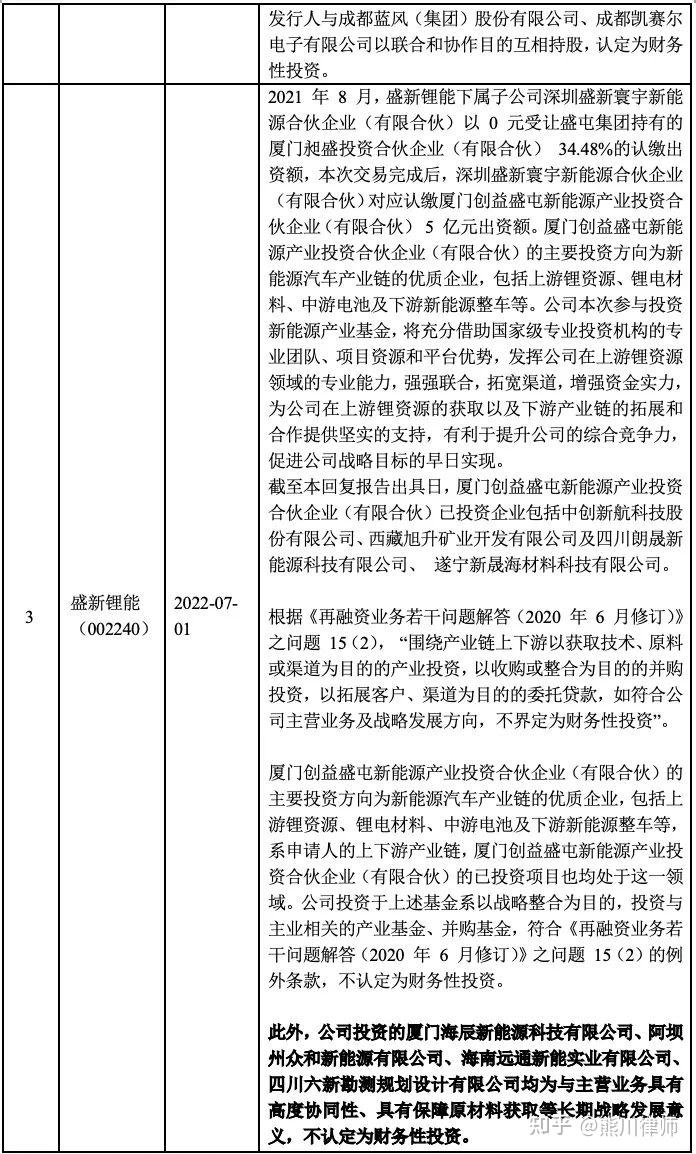 再融资财务规范(再融资财务规范有哪些)新乡市 再融资财务规范(再融资财务规范有哪些)新乡市