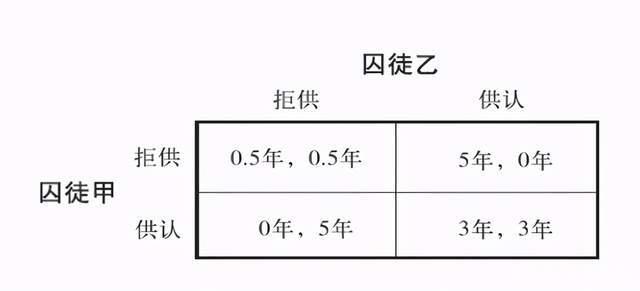 困境诊断模型服务(困境诊断模型服务包括)新乡市