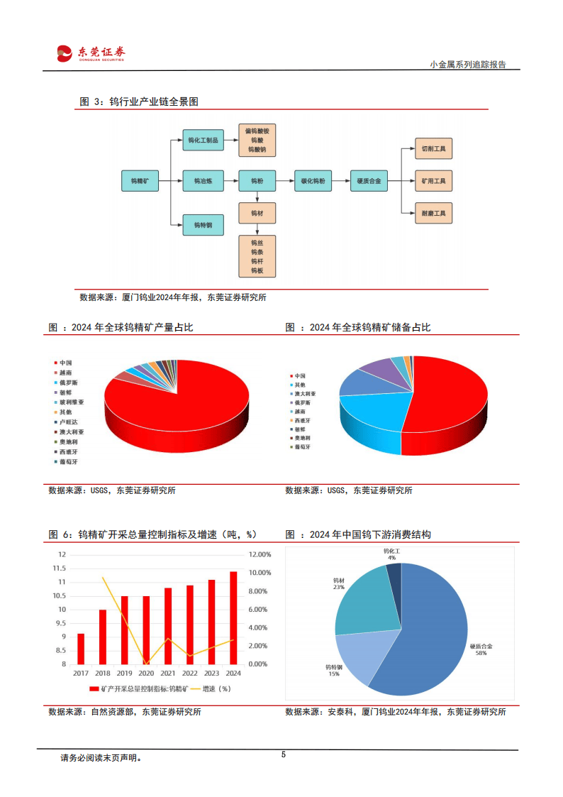 行业并购热点追踪(从行业角度如何划分并购的类型)新乡市