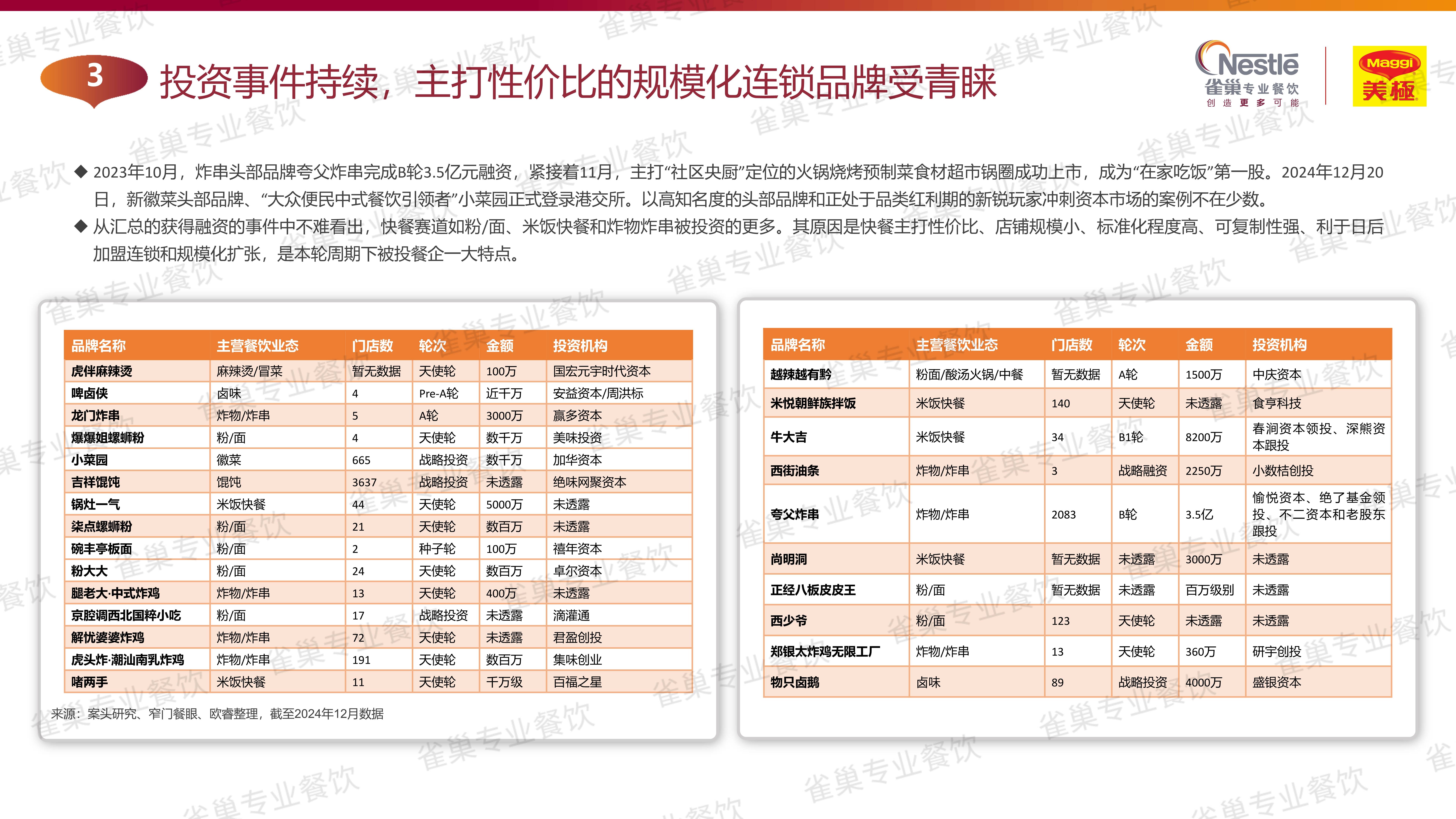 行业痛点白皮书(2021年行业痛点)新乡市