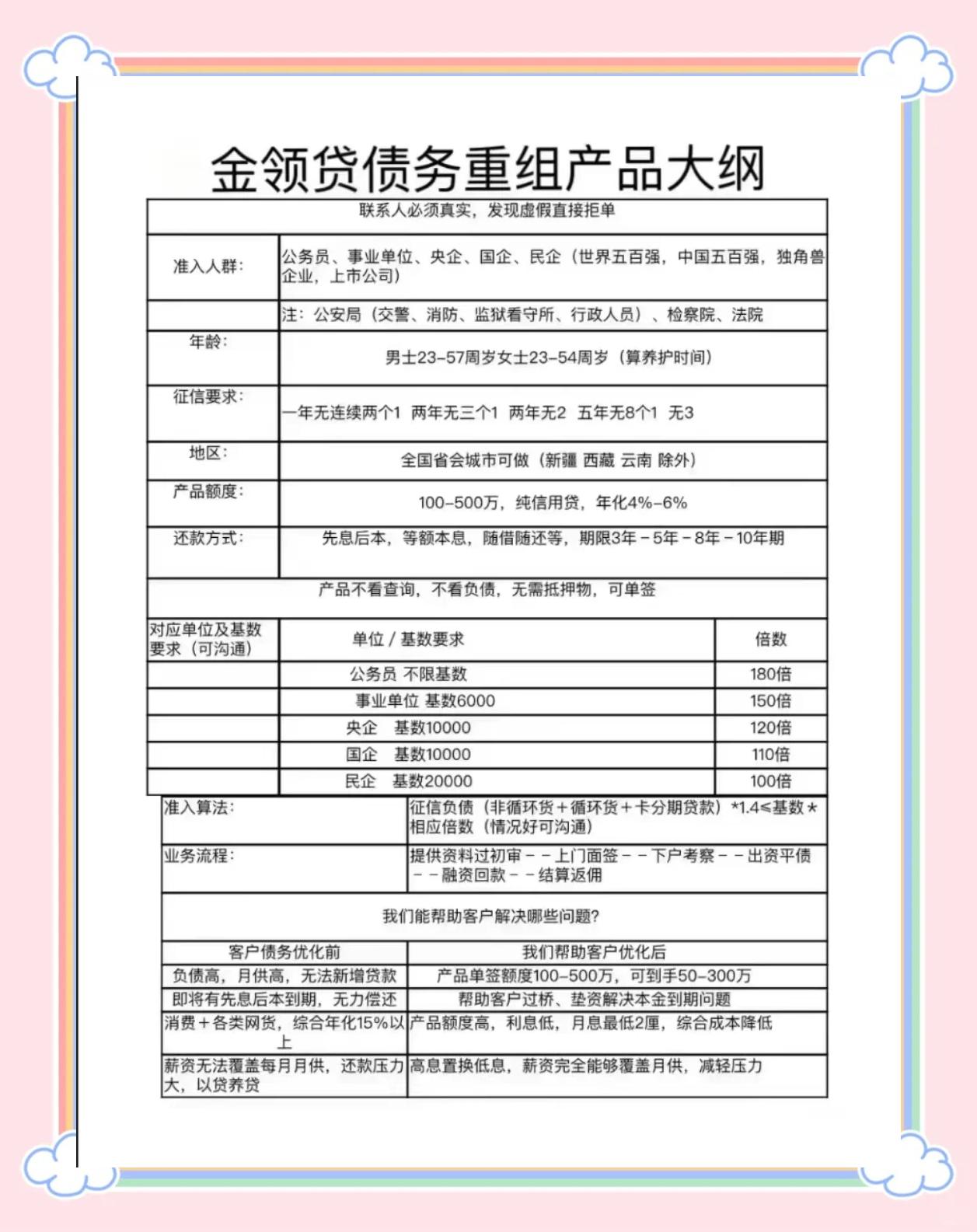 重大资产重组流程(重大资产重组流程和所需时间)新乡市 重大资产重组流程(重大资产重组流程和所需时间)新乡市
