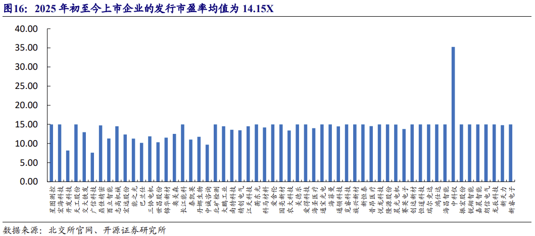 流动性折价分析(流动性折扣是什么意思)新乡市