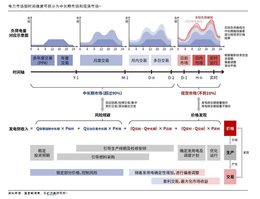 时间维度股权调整(时间维度股权调整方法)新乡市