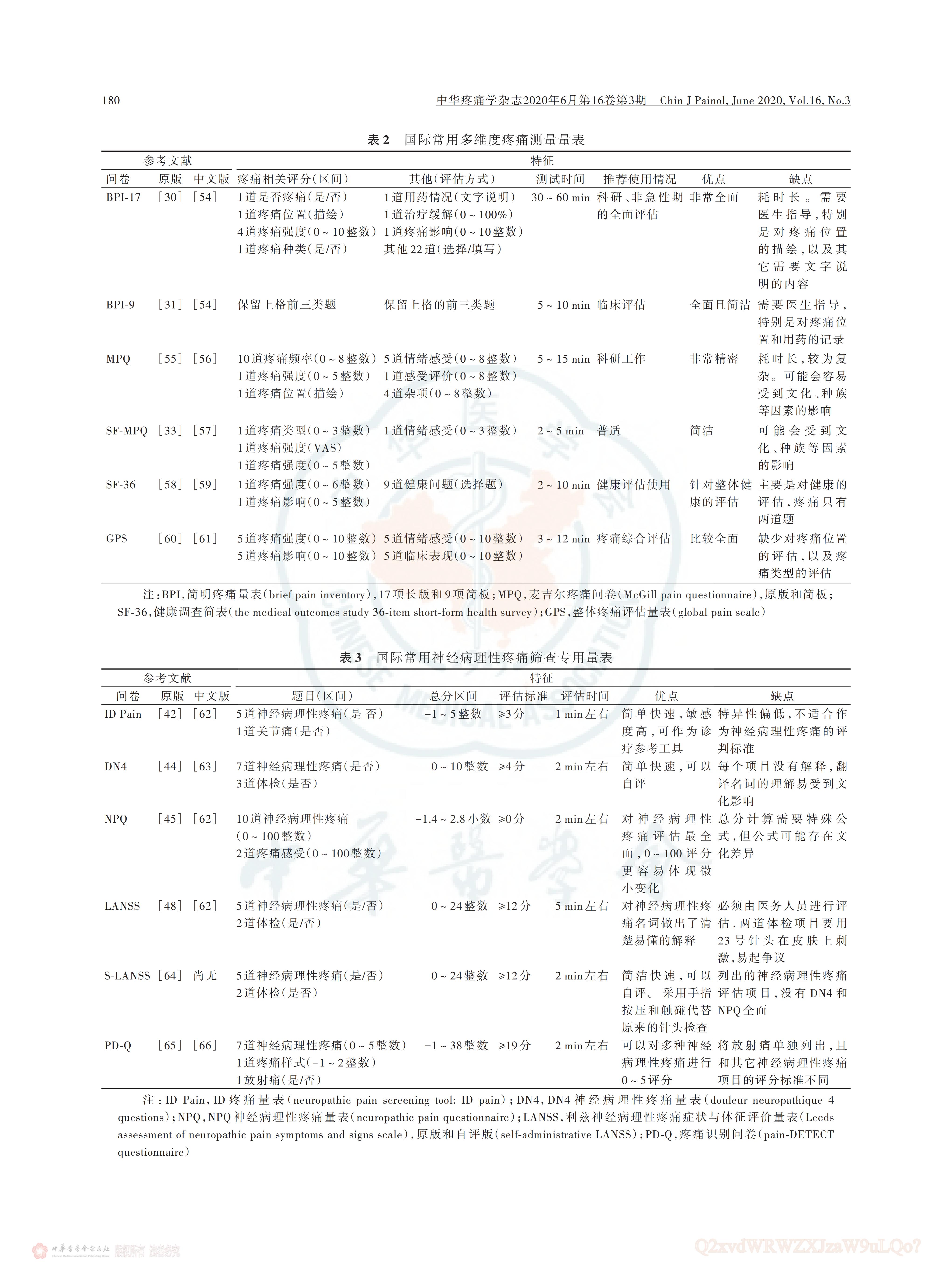 医药咨询诊断评估(医药咨询诊断评估内容)新乡市