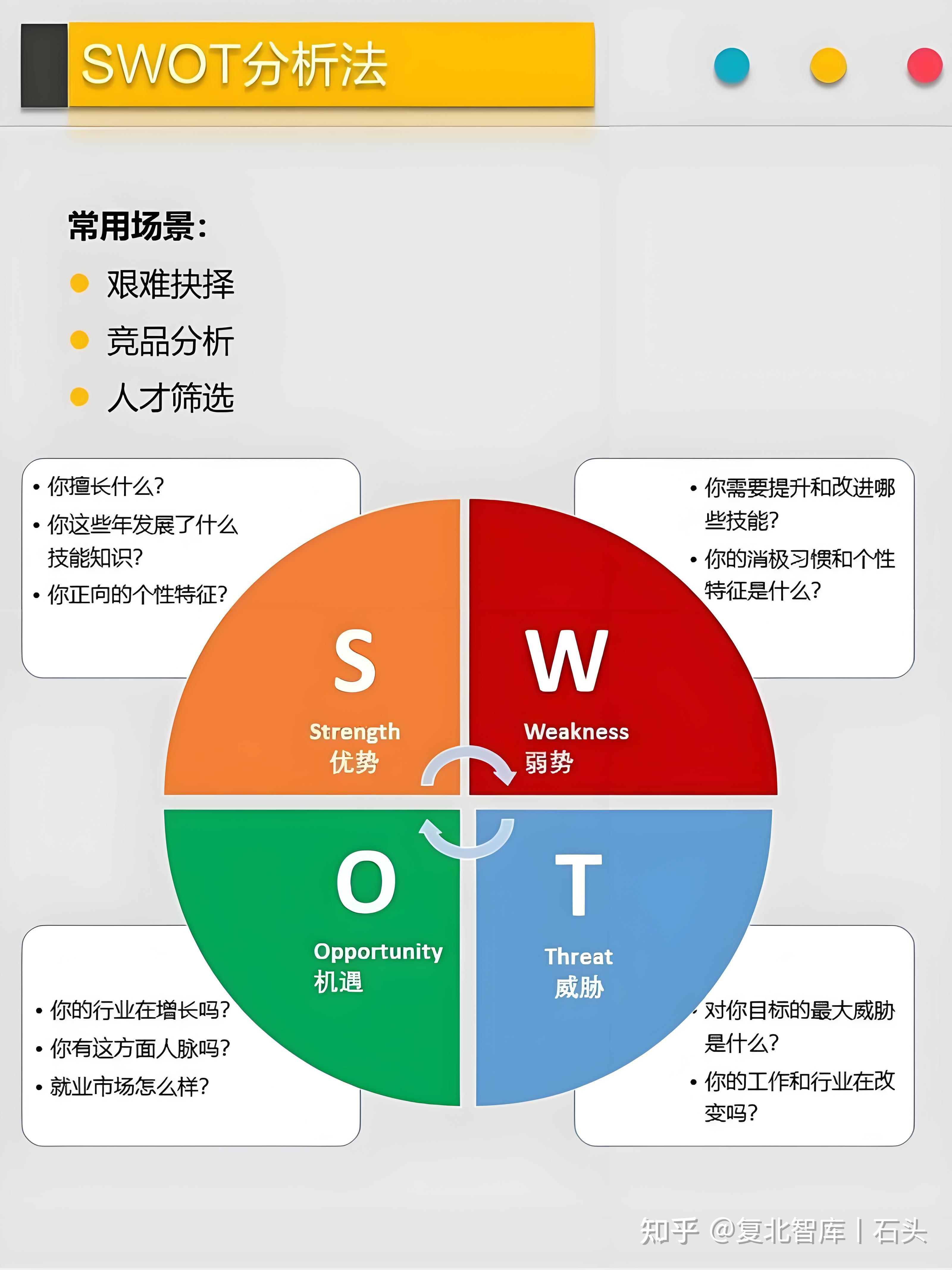 战略实施落地咨询(战略落地执行的7步)新乡市