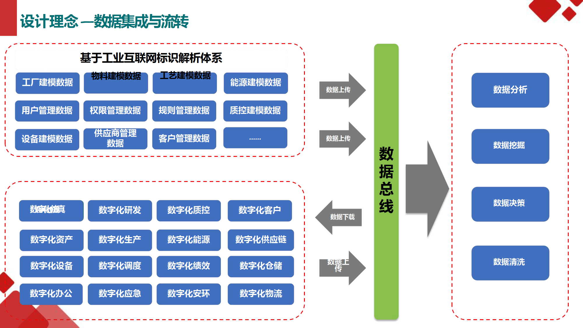 行业解决方案咨询(行业解决方案咨询怎么写)新乡市 行业解决方案咨询(行业解决方案咨询怎么写)新乡市
