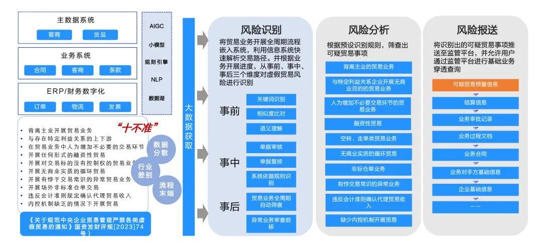 组织变革阻力管理(组织变革阻力的管理对策)新乡市 组织变革阻力管理(组织变革阻力的管理对策)新乡市