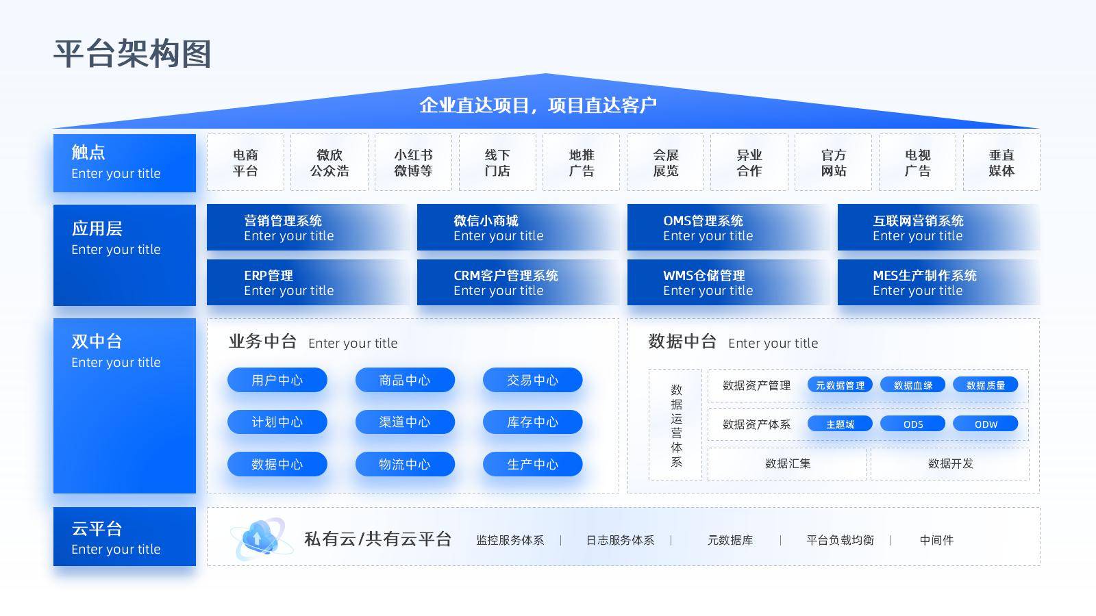 数字化转型案例(数字化转型案例100例)新乡市