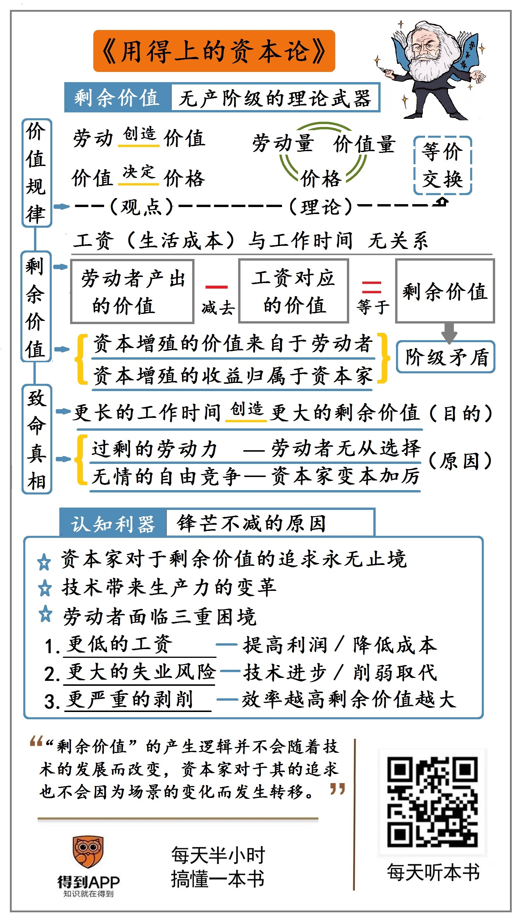 资本路线图设计(啥叫资本规划路径)新乡市 资本路线图设计(啥叫资本规划路径)新乡市