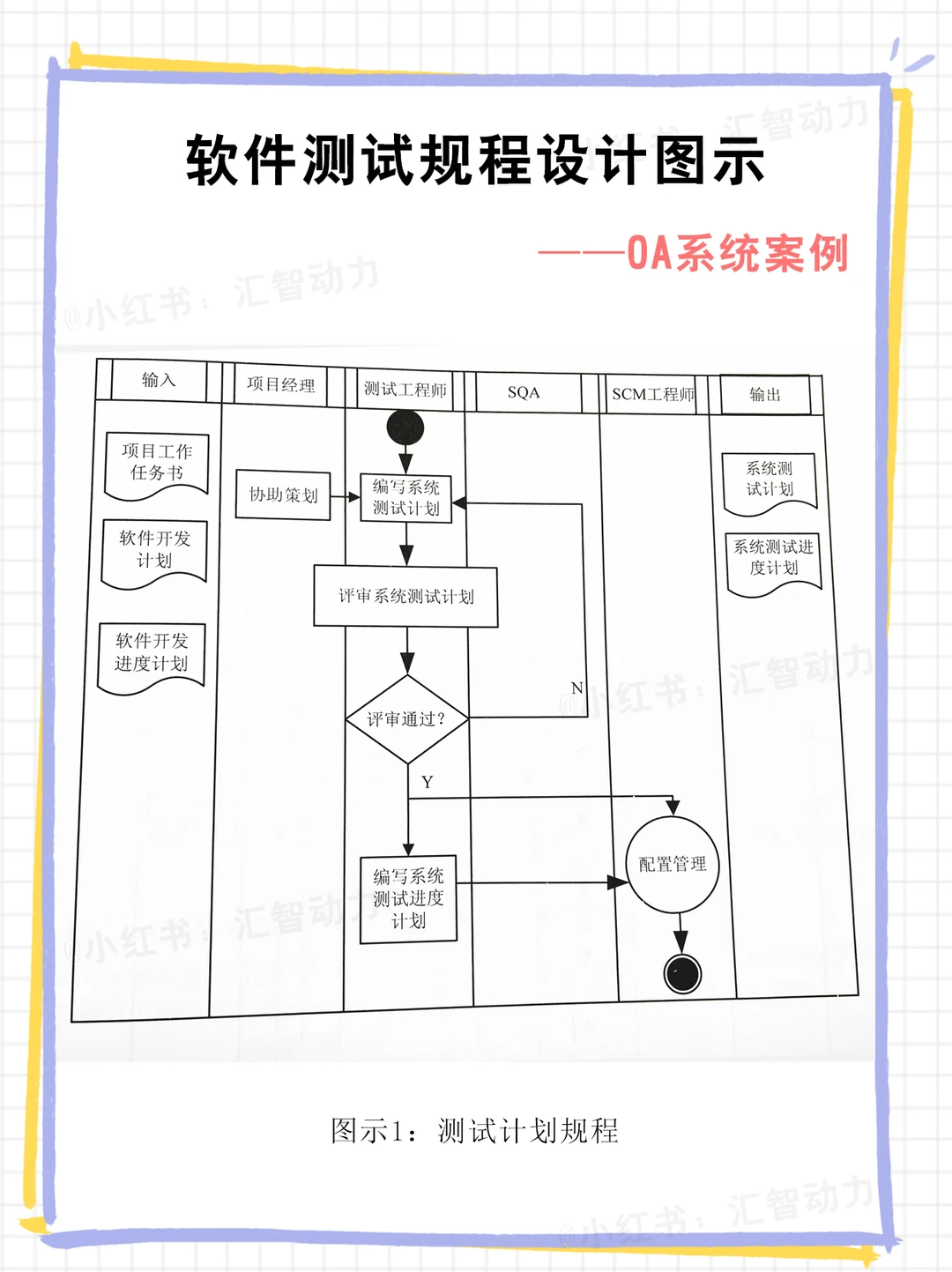 封测行业方案(封测行业市场规模)新乡市