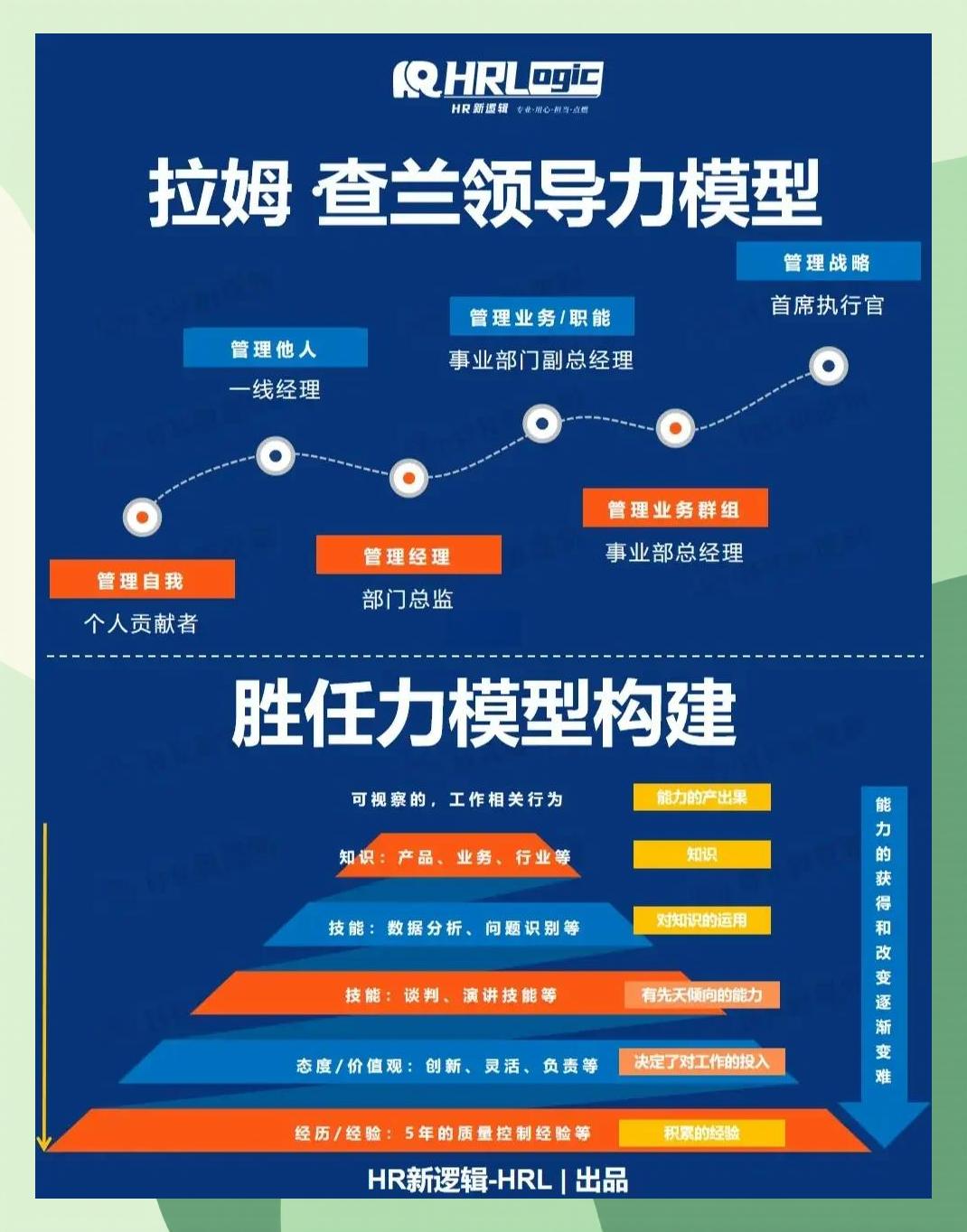 激励对象筛选模型(激励对象筛选模型是什么)新乡市 激励对象筛选模型(激励对象筛选模型是什么)新乡市