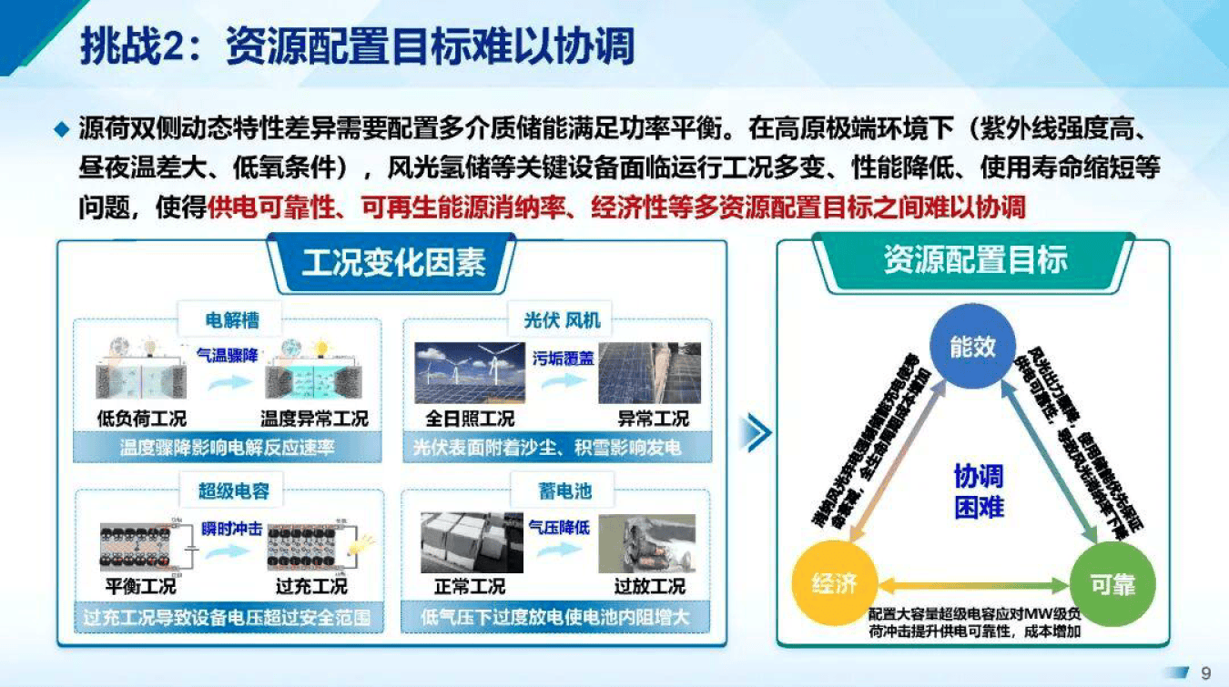 产能优化整合方案(产能优化提高生产规模)新乡市