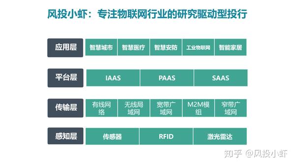 融资顾问市场分析(融资顾问的职责是什么)新乡市 融资顾问市场分析(融资顾问的职责是什么)新乡市