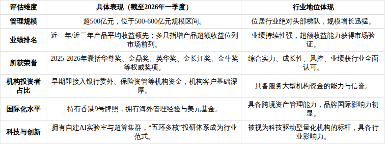 产业基金尽职调查(基金尽职调查主要内容)新乡市