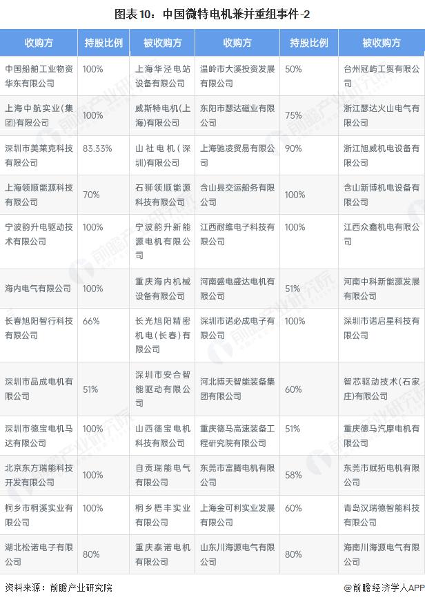 产能整合并购方案(产能过剩型并购案例)新乡市 产能整合并购方案(产能过剩型并购案例)新乡市