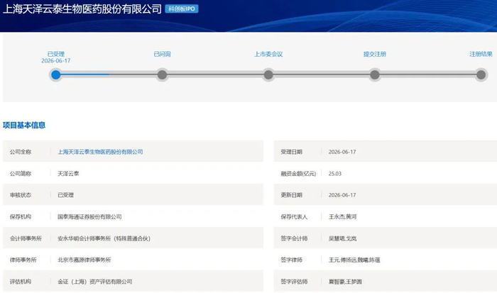 科创板第五套标准(科创板第五套标准 三类证才能上市吗)新乡市 科创板第五套标准(科创板第五套标准 三类证才能上市吗)新乡市