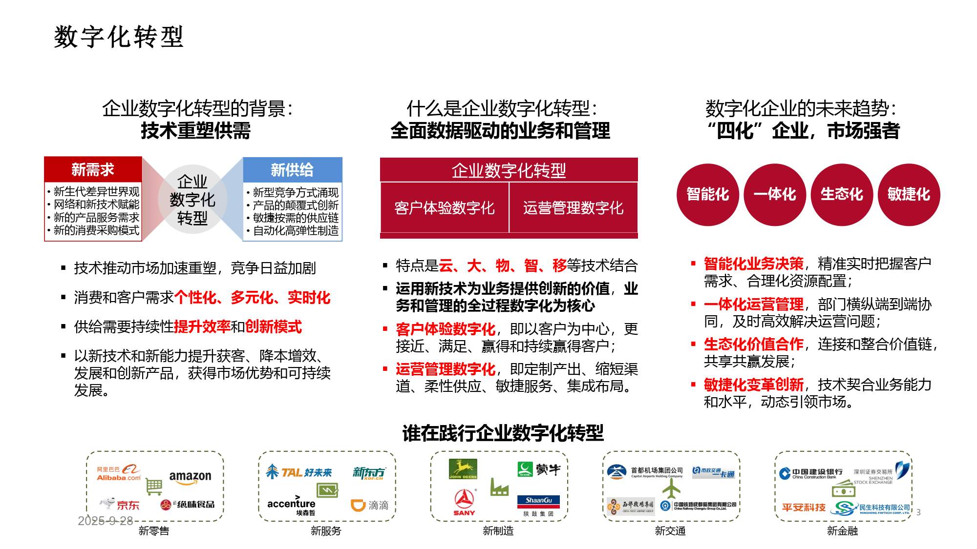 数字化战略规划(数字化战略有哪些内容)新乡市