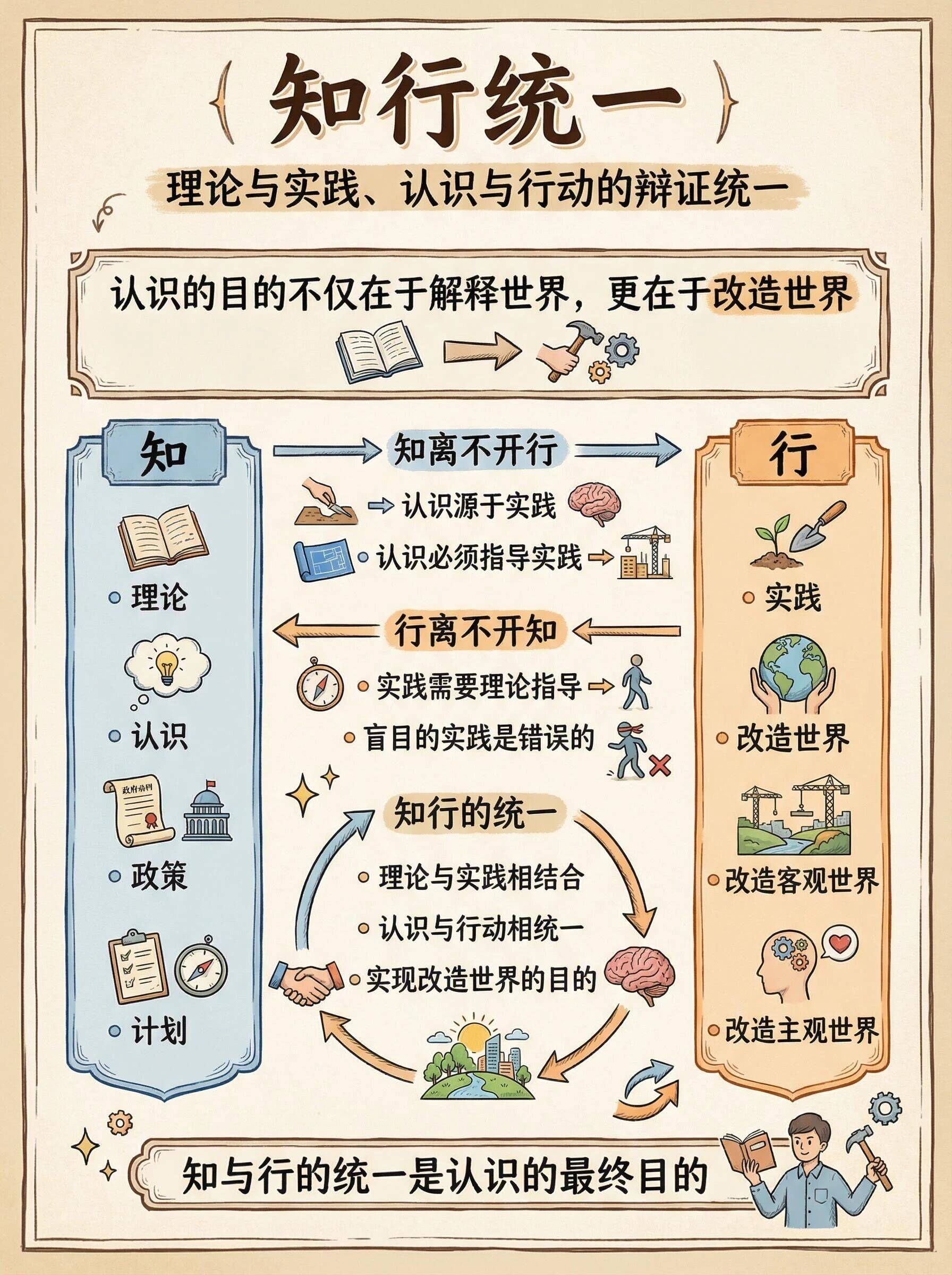 组织变革最佳实践(组织变革最佳实践阶段)新乡市