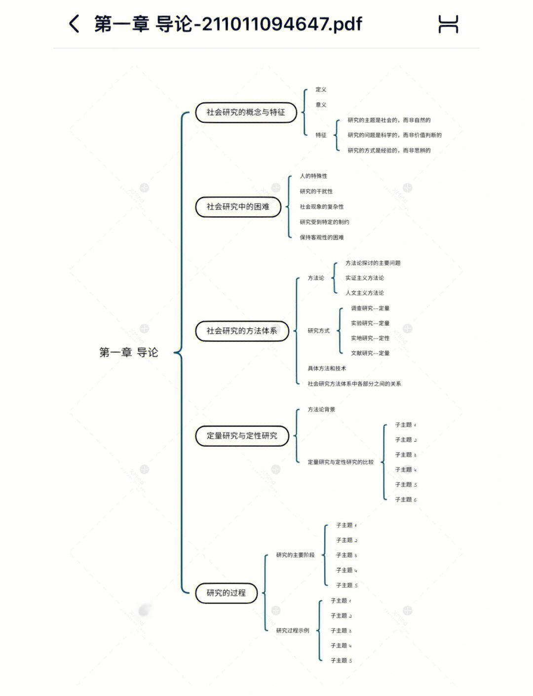 企业研究方法论(企业研究方法第7版pdf)新乡市 企业研究方法论(企业研究方法第7版pdf)新乡市