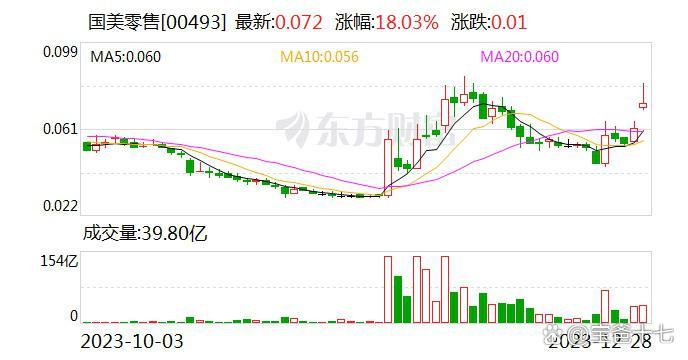 债转股价格设计(债转股价格怎么计算)新乡市