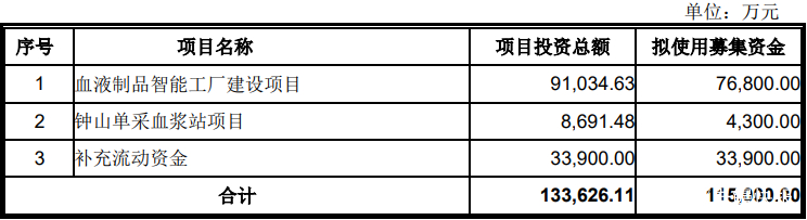 公开增发方案设计(公开增发方案设计要点)新乡市 公开增发方案设计(公开增发方案设计要点)新乡市