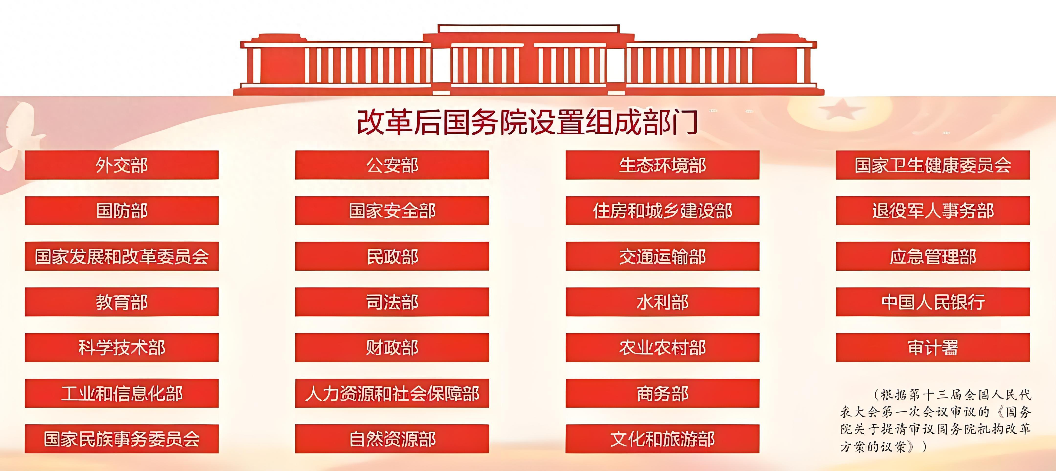 组织变革变革代理(组织变革的模式有哪些?各有何特点?)新乡市 组织变革变革代理(组织变革的模式有哪些?各有何特点?)新乡市