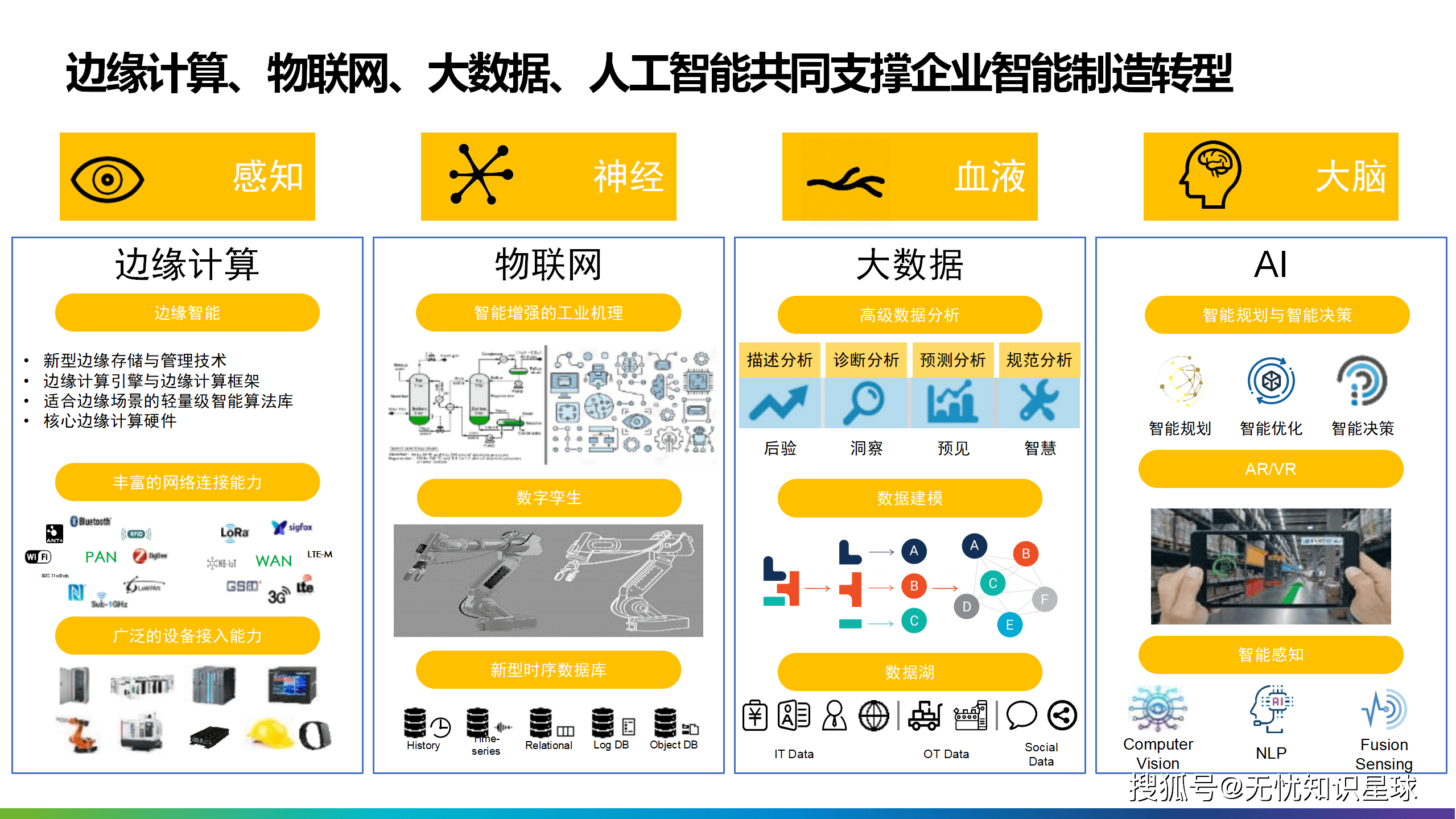 智能制造行业研究(智能制造的研究方向)新乡市