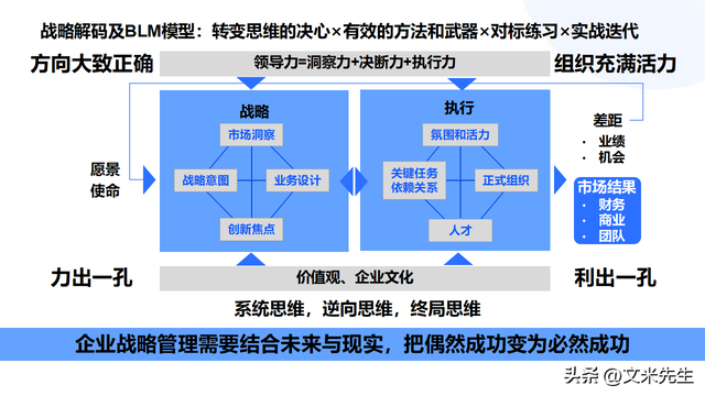 顶层设计咨询方案(顶层设计方案是什么意思)新乡市