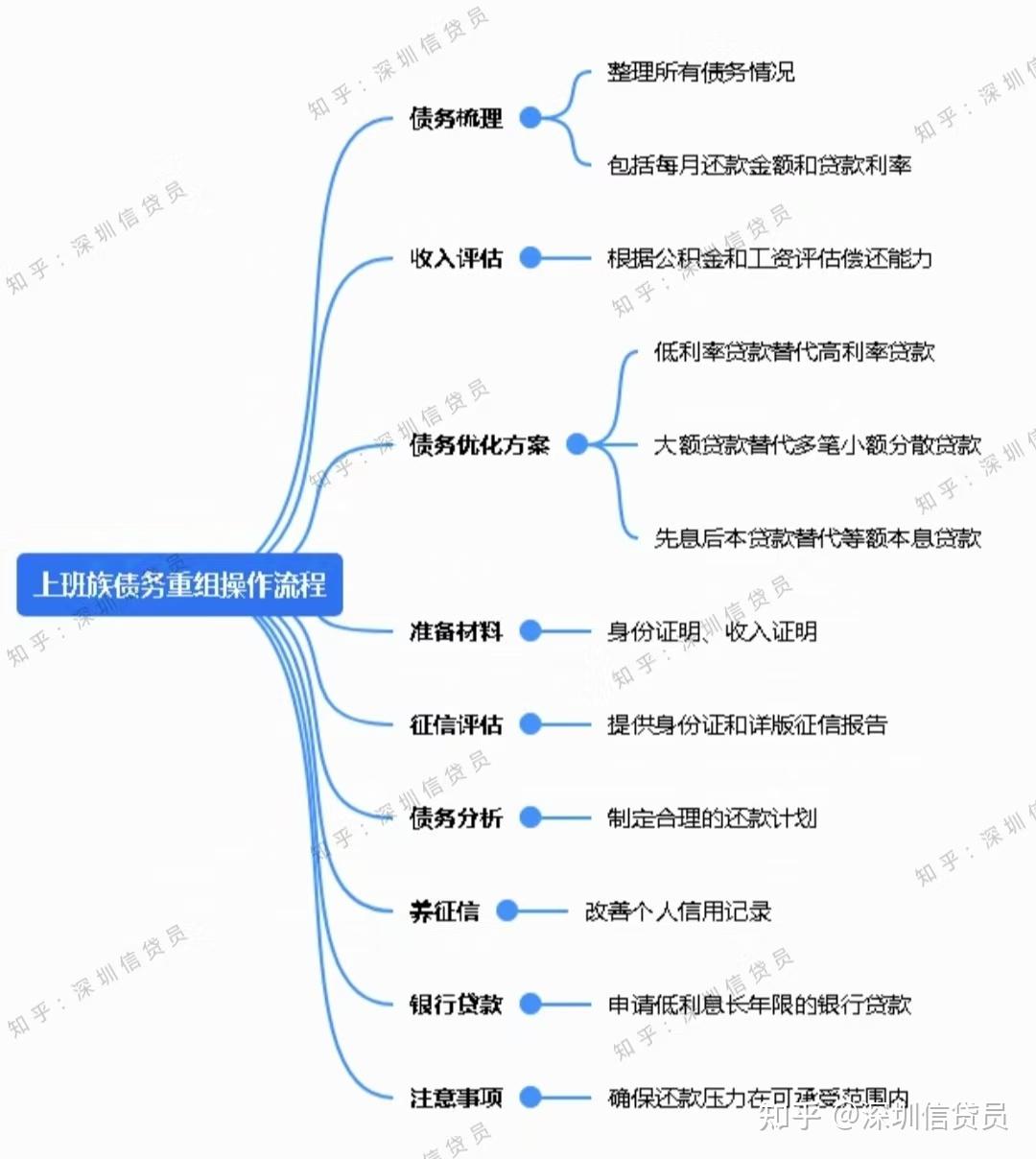 困境企业重组案例(困境企业重组案例分析)新乡市