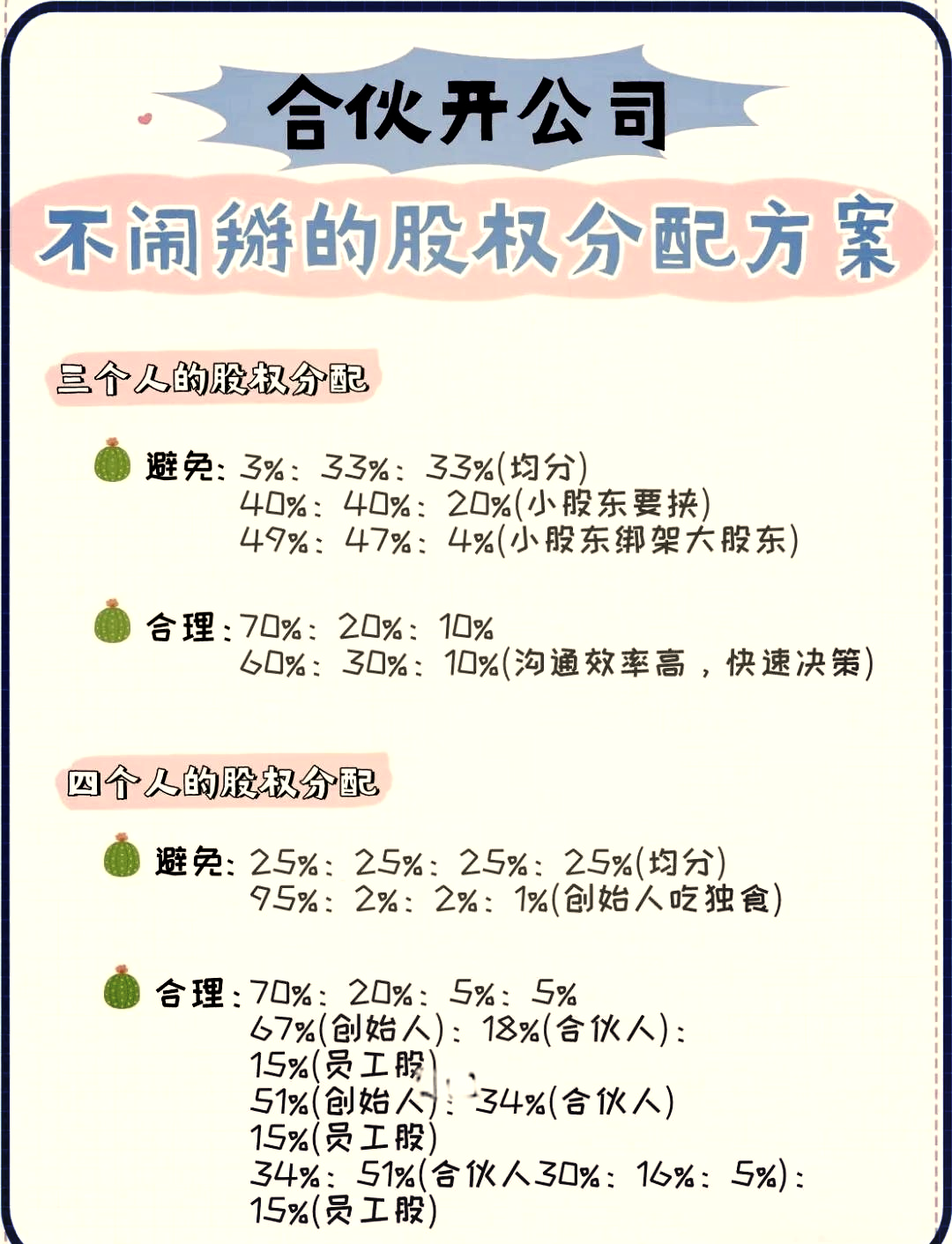 早期员工股权分配(初期股权分配应该怎么分配)新乡市 早期员工股权分配(初期股权分配应该怎么分配)新乡市