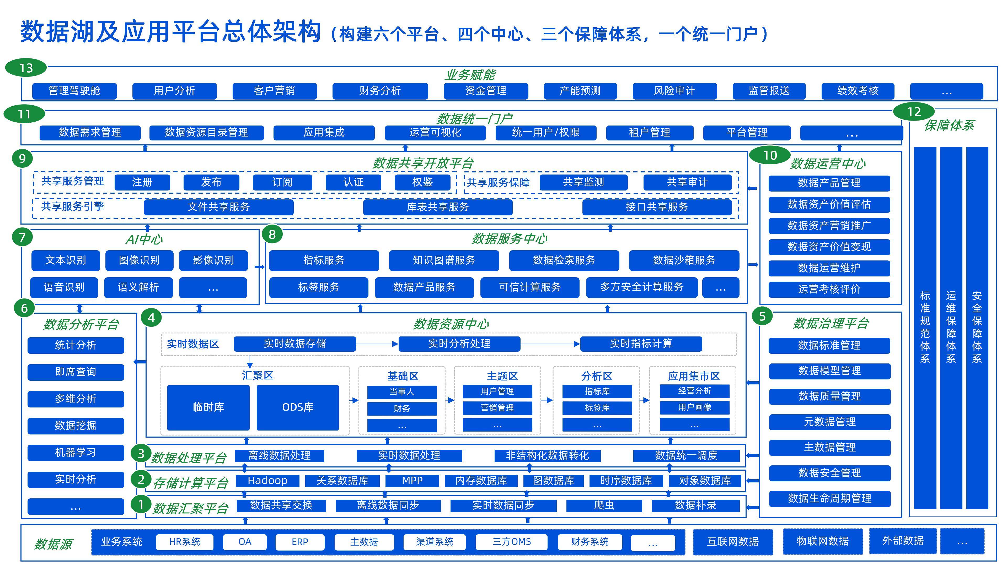 产业整合成功案例(产业整合成功案例范文)新乡市
