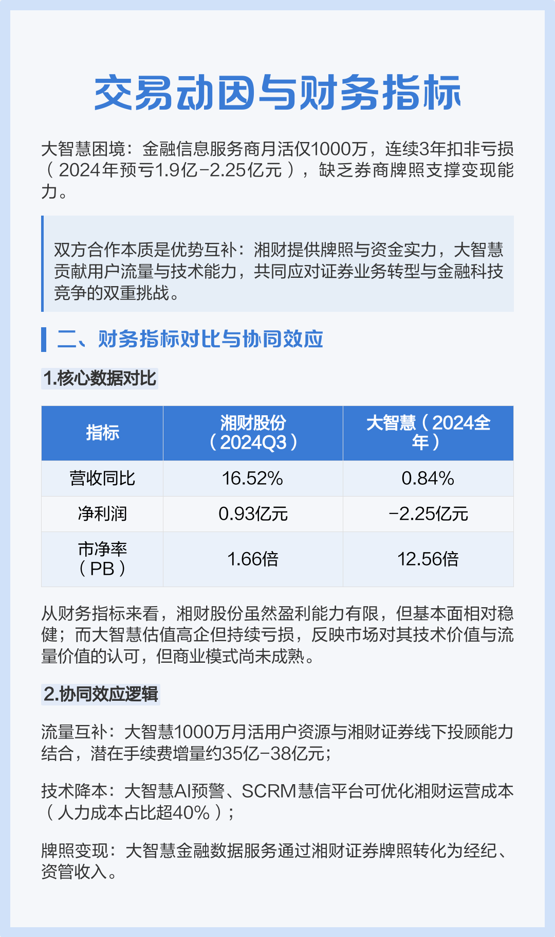并购整合客户案例(并购整合案例 包括并购过程 并购整合结果)新乡市
