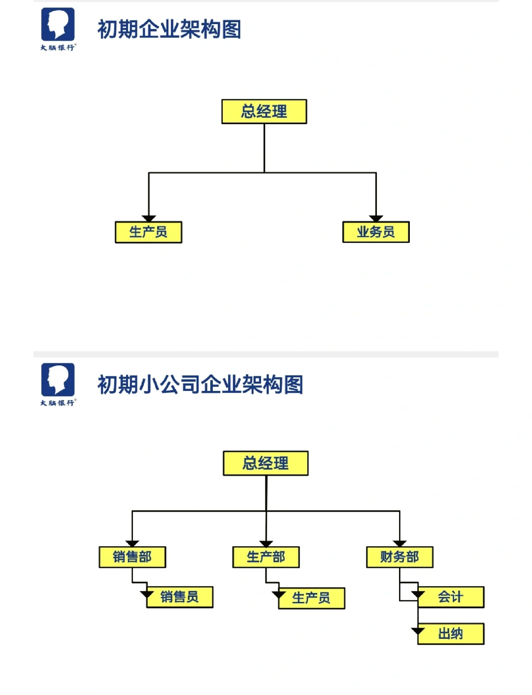 组织变革咨询机构(组织变革咨询机构是什么)新乡市