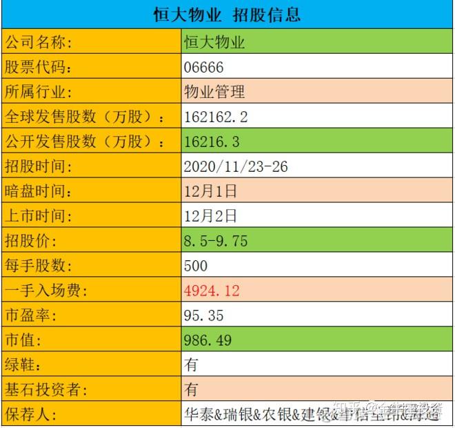 IPO回复策略制定(ipo要求回函率多少)新乡市 IPO回复策略制定(ipo要求回函率多少)新乡市