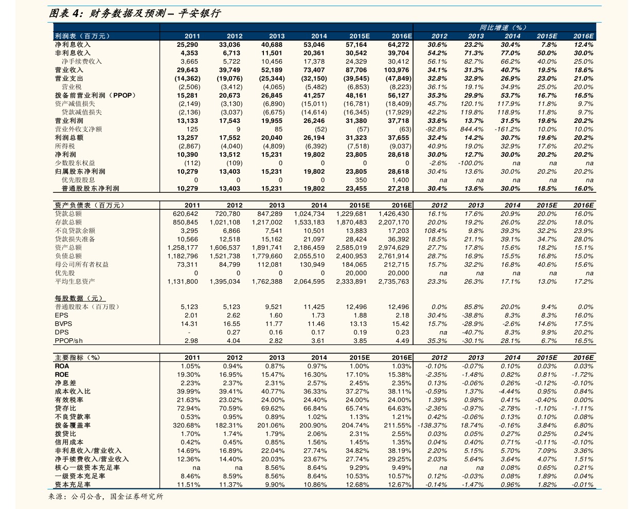 投资者关系管理(投资者关系管理制度)新乡市