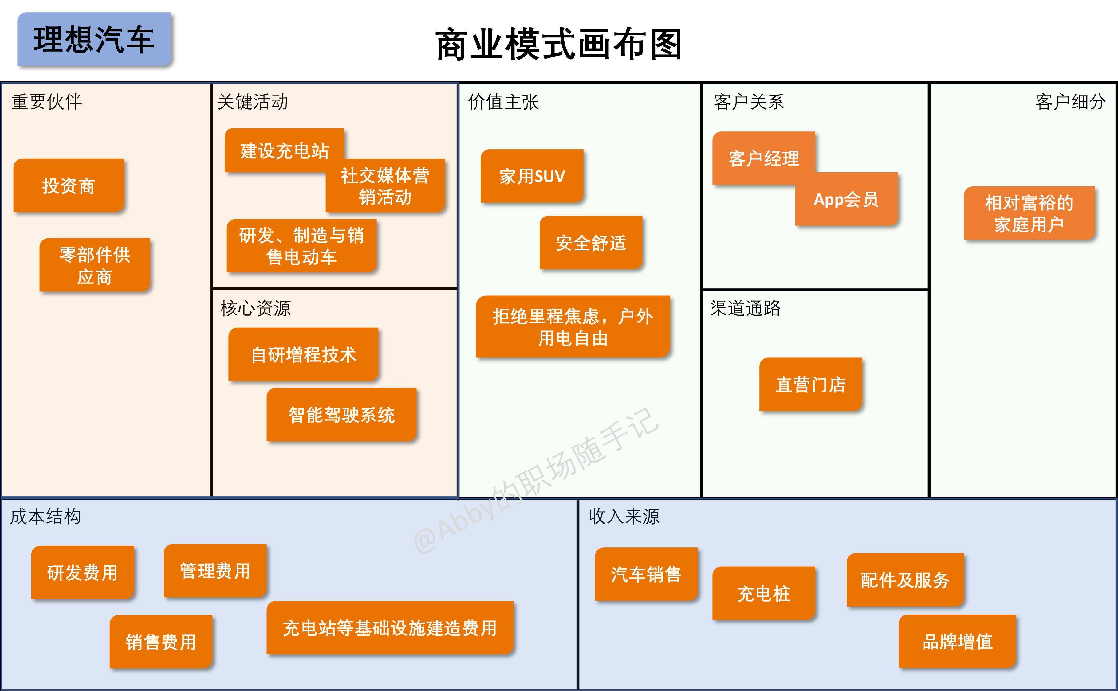 订阅经济模式设计(订阅模式是什么意思)新乡市 订阅经济模式设计(订阅模式是什么意思)新乡市