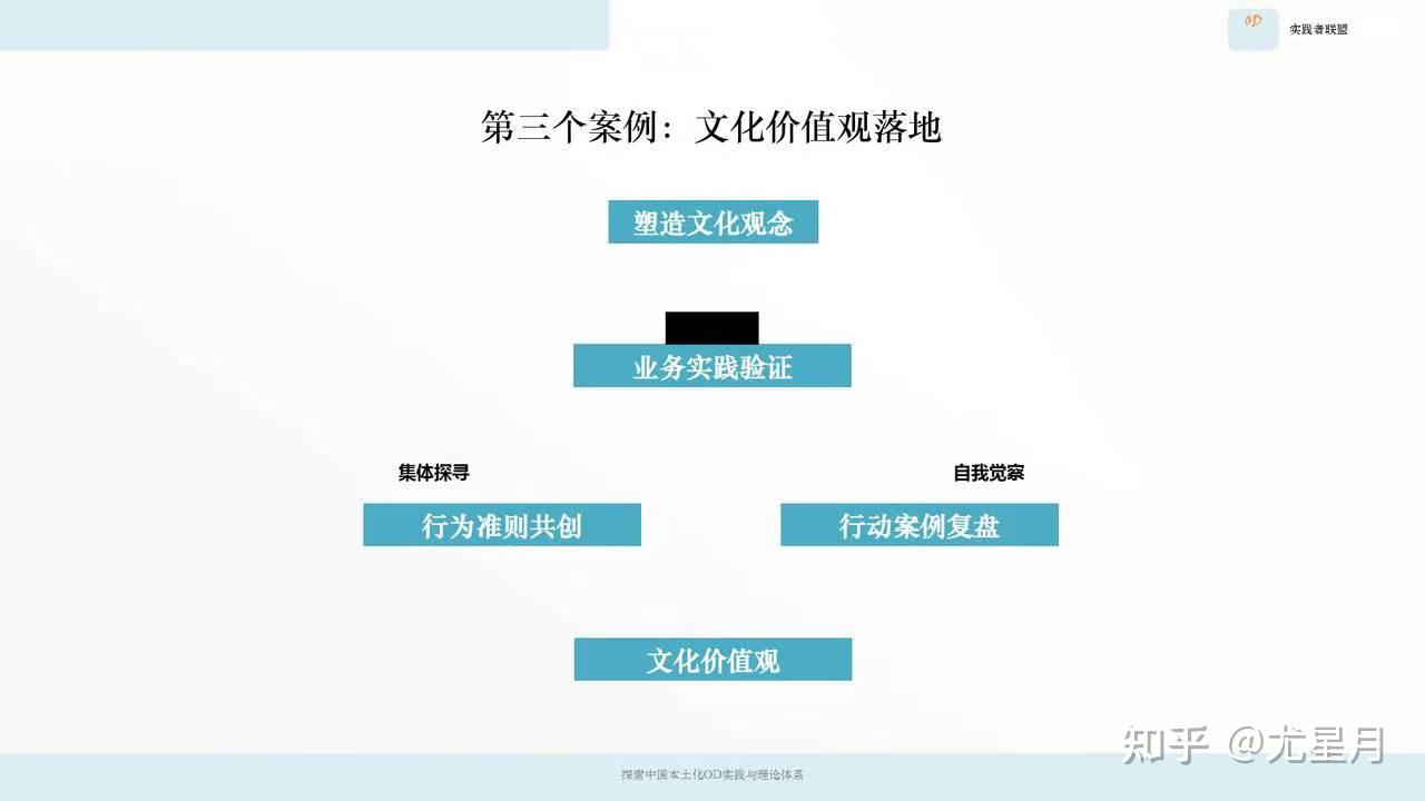 文化塑造案例研究(文化塑造人生的例子)新乡市