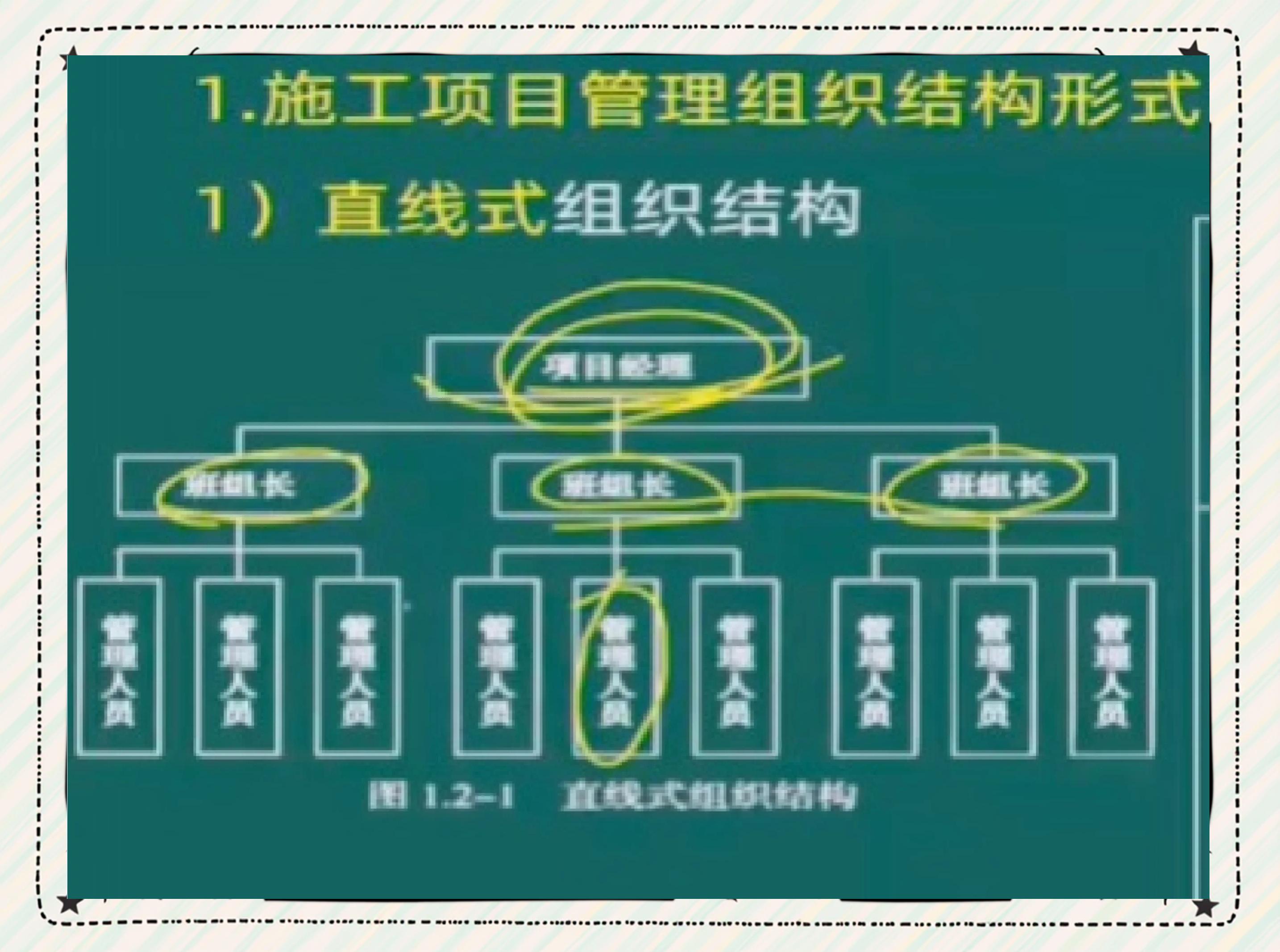 组织变革项目管理(组织变革的模式有哪些)新乡市