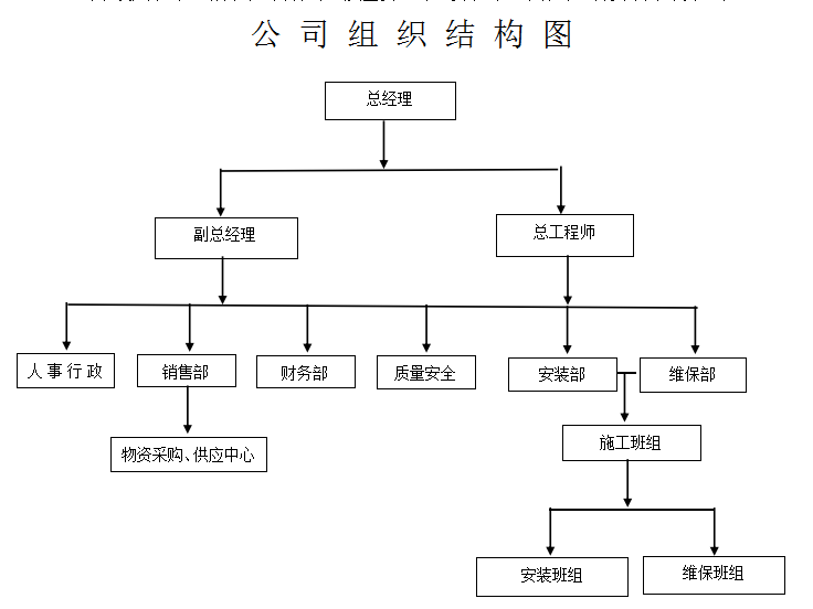 股份制改造案例(股权改制是什么意思)新乡市