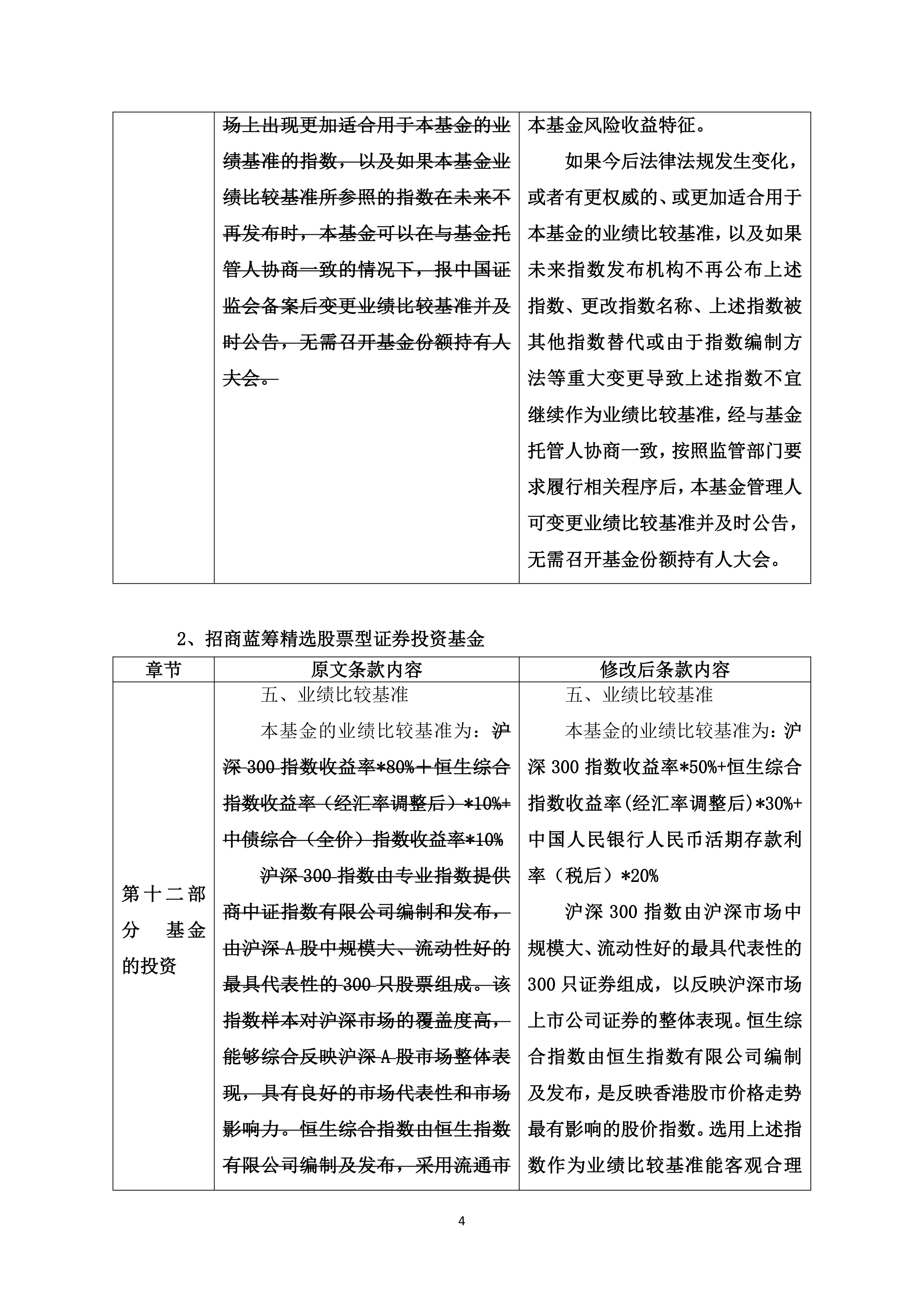 股权设计诊断评估(股权设计典型案例分析PDF)新乡市 股权设计诊断评估(股权设计典型案例分析PDF)新乡市